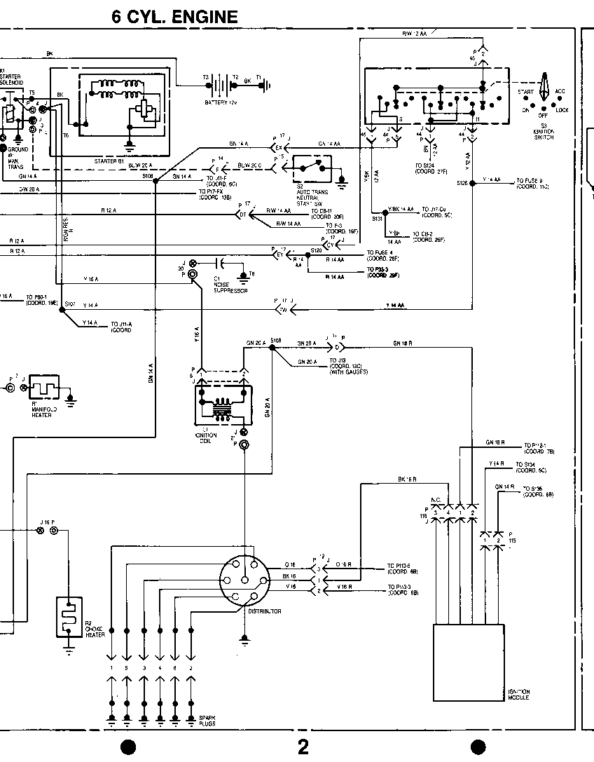 Amc Eagle Engine Diagram Wiring Diagram